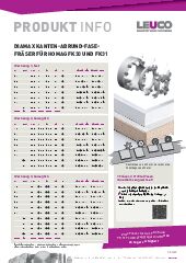 DIAMAX Kanten-Abrund-Fase-Fräsre für HOMAG FK30 und FK31