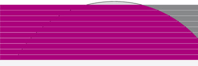 SpeedCutplus 