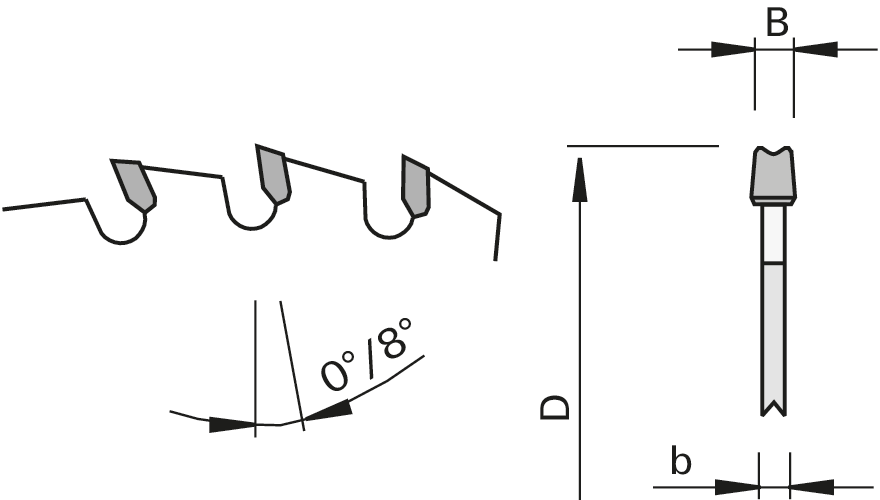 LEUCO 192689 Scoring Saw Blades HW "KOHR" nnSystem