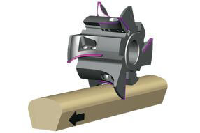LEUCO UltraProfiler plus