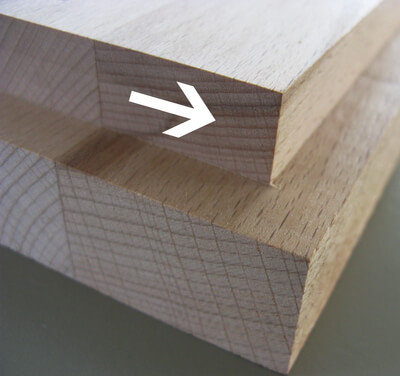 用LEUCO p-System
